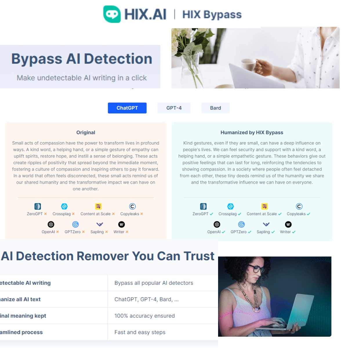 HIX Bypass AI Tools Directory