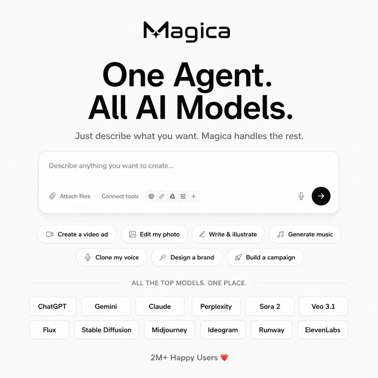 Magica