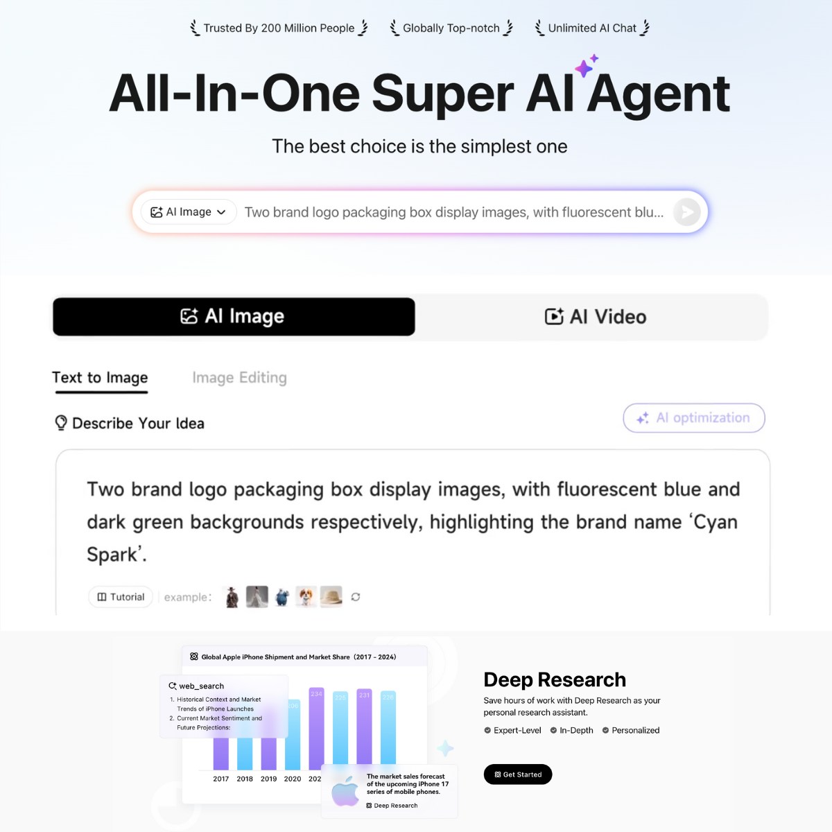 imini AI - Automation AI Tool
