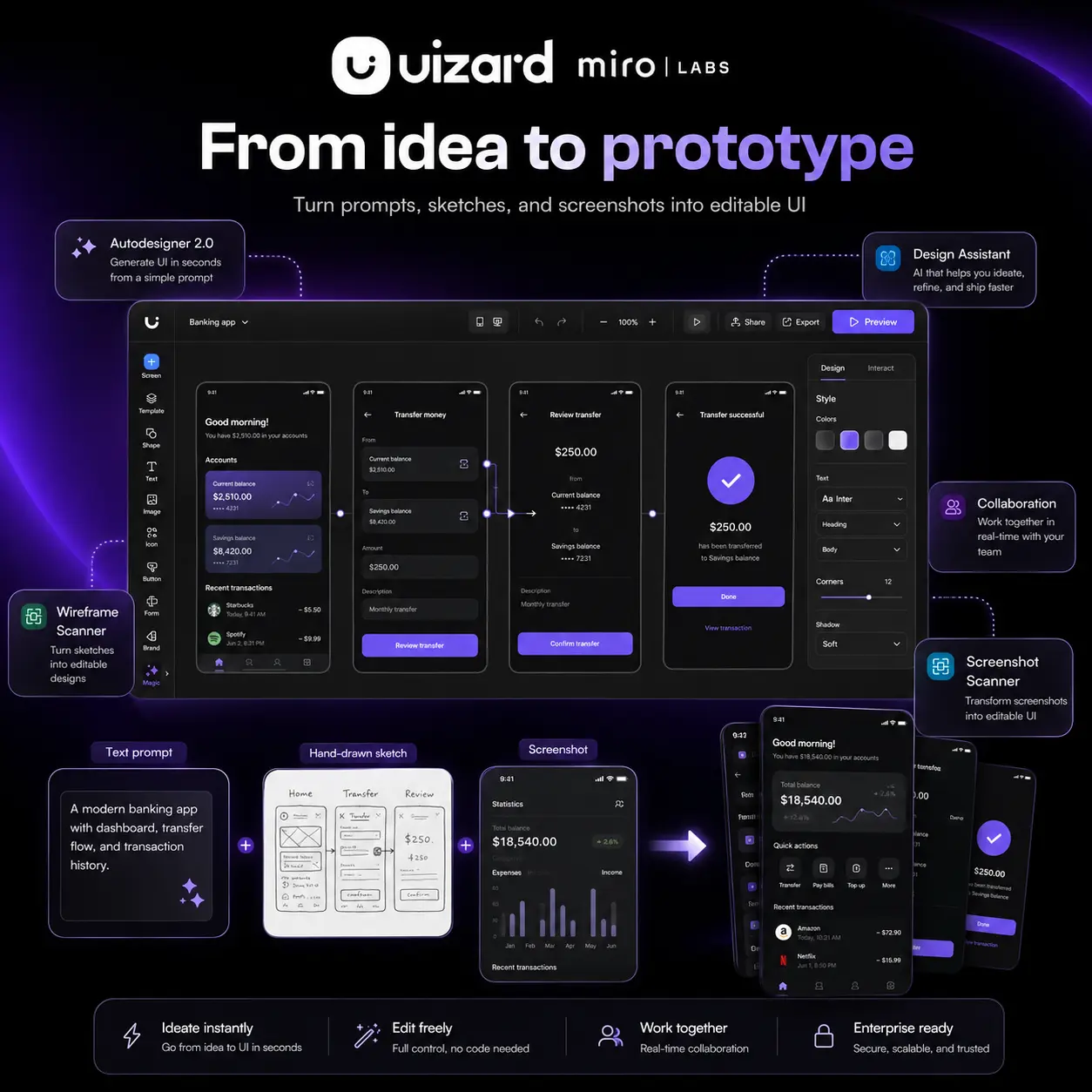 Uizard: AI UI Design Tool for Fast Prototyping