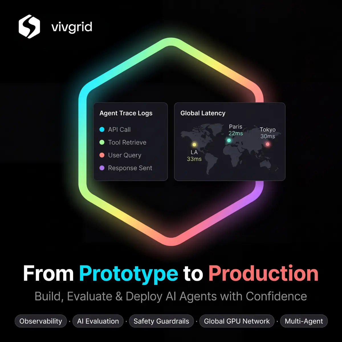 Vivgrid